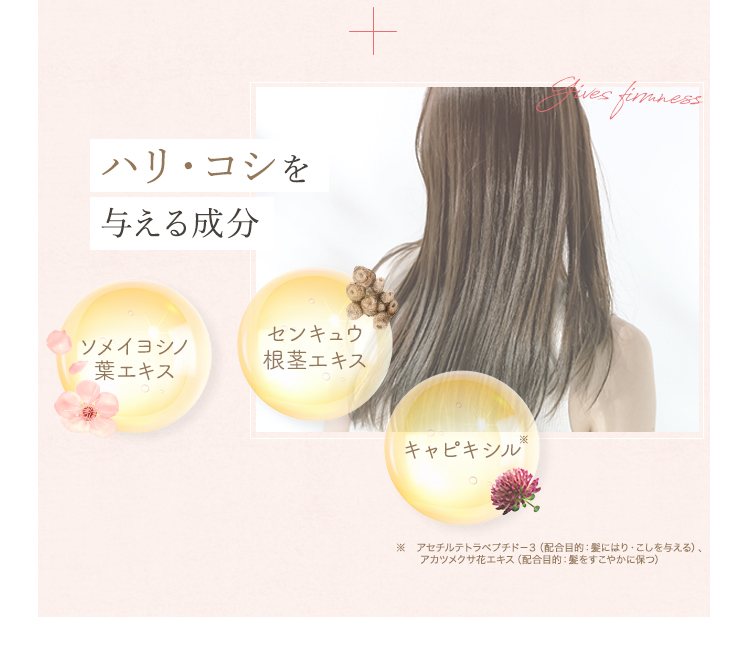 ハリ・コシを与える成分