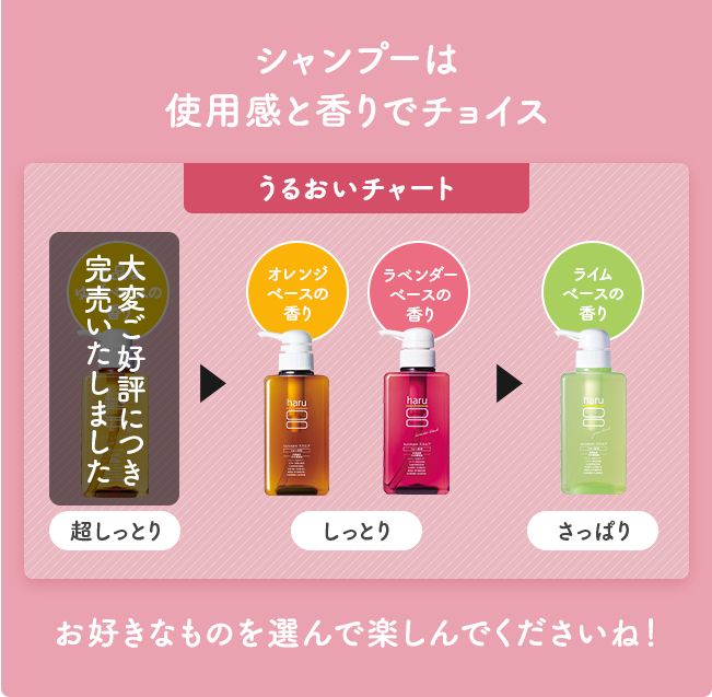 シャンプーは使用感と香りでチョイス